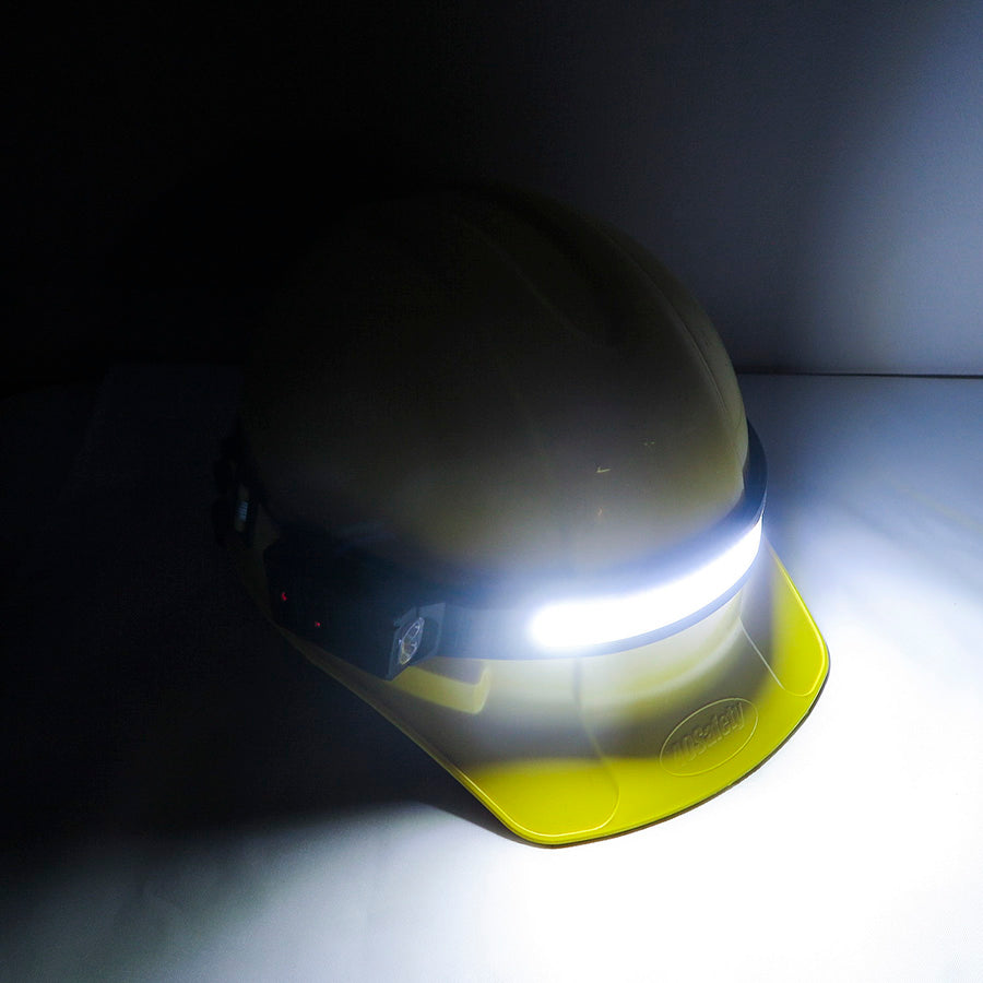 450 LUMENS RECHARGEABLE LED HEAD BAND WITH MOTION ACTIVATED MODE ...